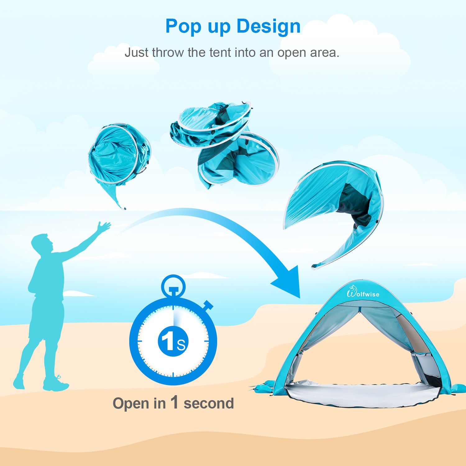 wolfwise-aquabreeze-a20-pop-up-strandzelt-blau-large image 5