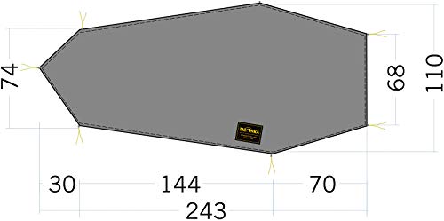 tatonka-lt-kyrkja-bodenplane-243x68-110-cm-oliv-zeltunterlage image 2