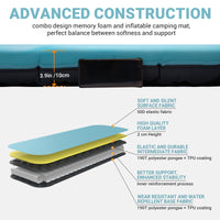 kingcamp-hybrid-foam-topper-isomatte-r-wert-4-9-10cm image 3